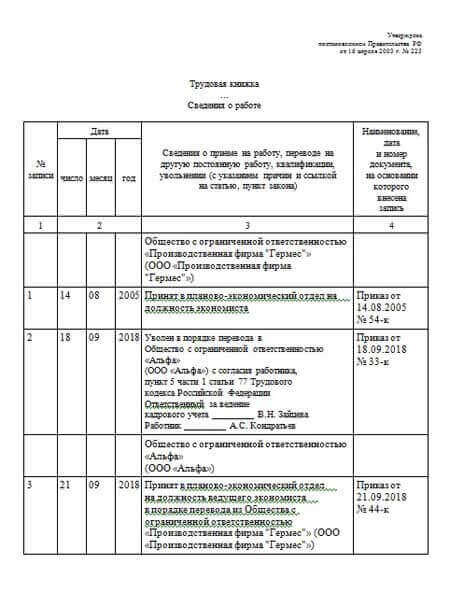 Как оформить увольнение переводом в другую организацию. Как оформить увольнение переводом в другую организацию. Как оформить увольнение переводом в другую организацию. Как оформить увольнение переводом в другую организацию. Шаблон приказа об увольнении по собственному желанию.
