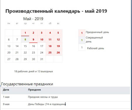 Апрель 2019 производственный. Производственный календарь на май. Рабочие дни в мае. Производственнвйкалендарь на май. График на майские.