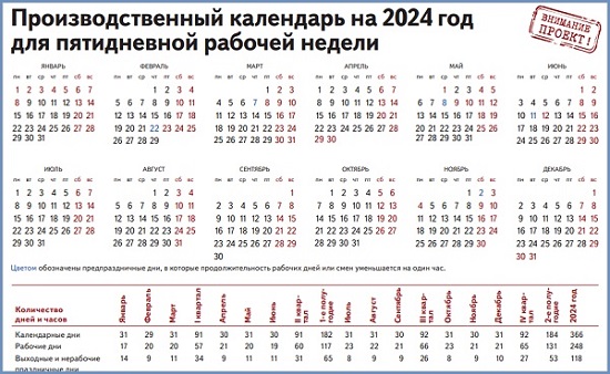 Календарь трудовых выходных 2024 Производственный календарь на 2024 год с переносом выходным и расчетом рабочего 