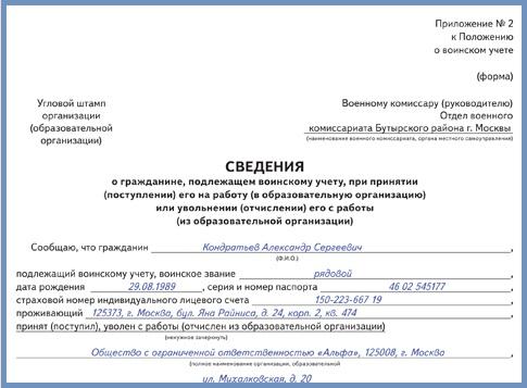 Уведомление военкомата гражданином. Уведомление военкомата гражданином. Уведомление военкомата гражданином. Акт об отказе от получения повестки в военкомат образец. Листок сообщения в военкомат.